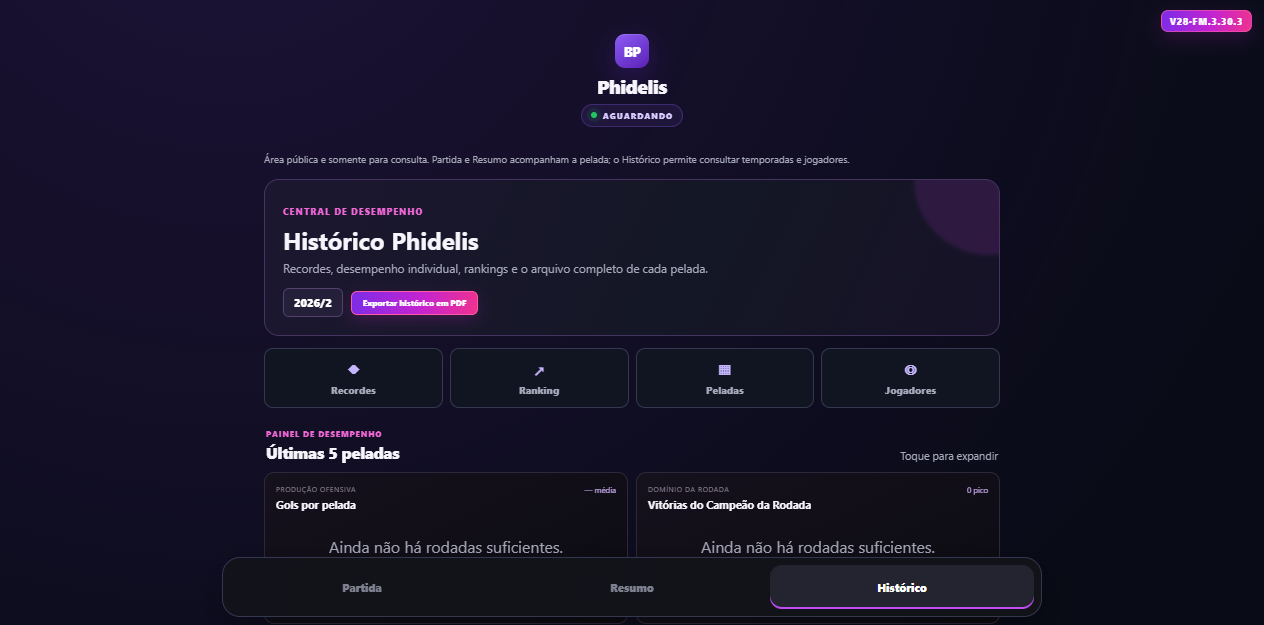 Recorte real do Histórico do Bendita Pelada